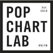 Pop chart lab
