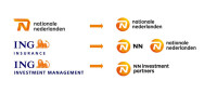National nnn investment group