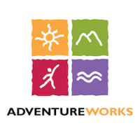 Adventureworks, inc