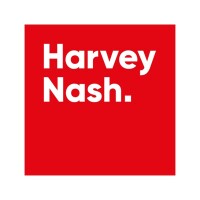 Harvey Nash Nederland