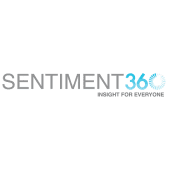 Sentiment360