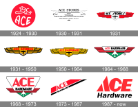 Ace corporate enterprise