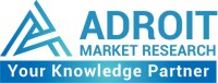 Adroit market research