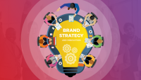 Brand strategy and innovation, marketing