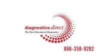 Diagnostics direct llc