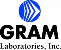 Gram laboratories, inc.