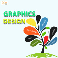 Graphics and posters