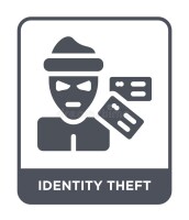 Identity theft loss prevention
