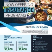 Independent food & beverage insurance brokers, inc.