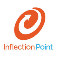 Inflection point digital