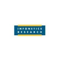 Infonetics, inc