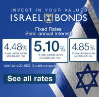 Israel bonds international, inc.