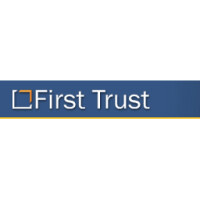 First Trust Portfolios L.P.