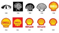 Los alamos shell