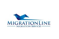 Marketing migration
