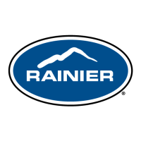 Rainer industries