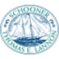 Schooner thomas e. lannon