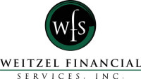 Weitzel financial svc inc