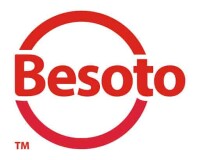 Besoto starting systems pvt ltd