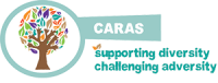 Caras (community action for refugees and asylum seekers)