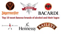 Global brands spirits europe