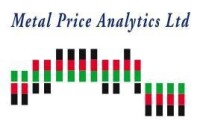 Metal price analytics ltd