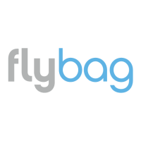 Flybags