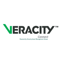 Veracity asset management group