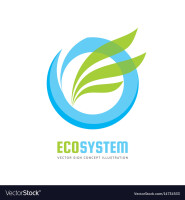 Ecology system srl