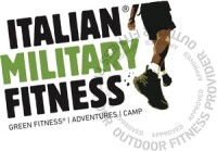 Italian military fitness