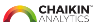 Chaikin analytics