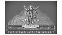 The production board