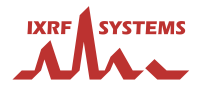 Ixrf systems