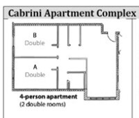 Cabrini apartments