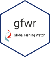 Global fishing watch