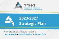Ames economic development commission